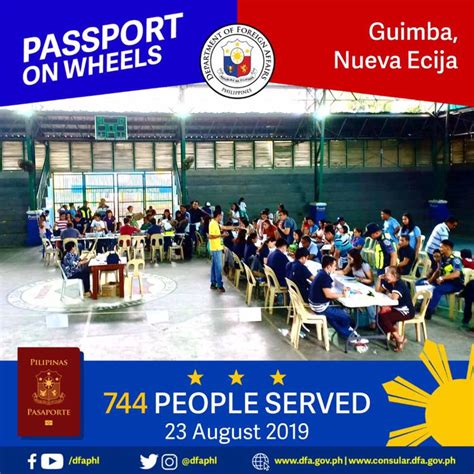 dfa near nueva ecija|Schedule for Mobile Passport Services in Various Local .